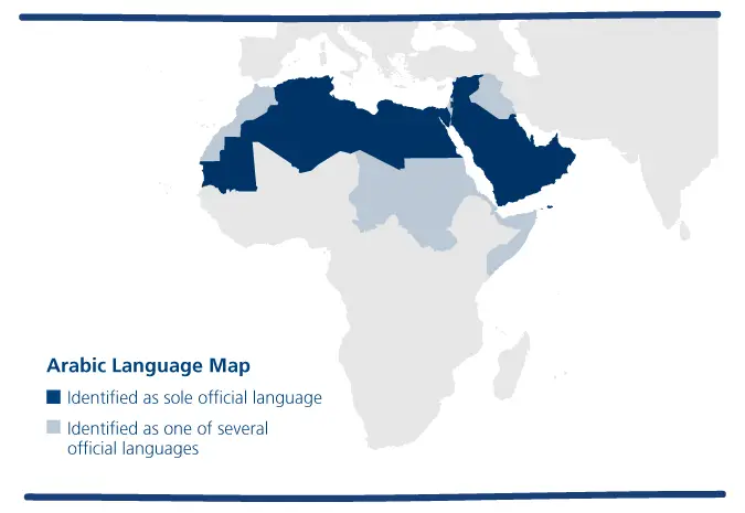 Arabic Translation Services